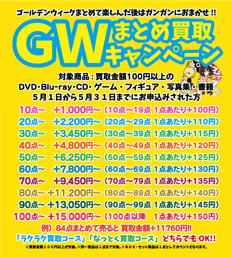 GWまとめ買取キャンペーン