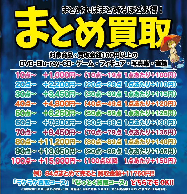 まとめ買取キャンペーン