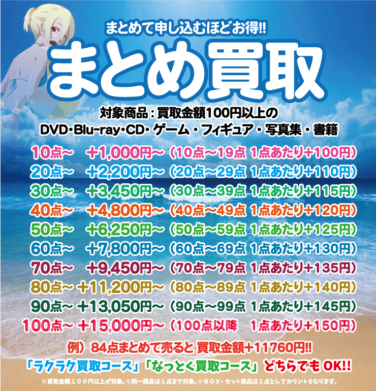 梅雨をぶっ飛ばせ!まとめ買取キャンペーン